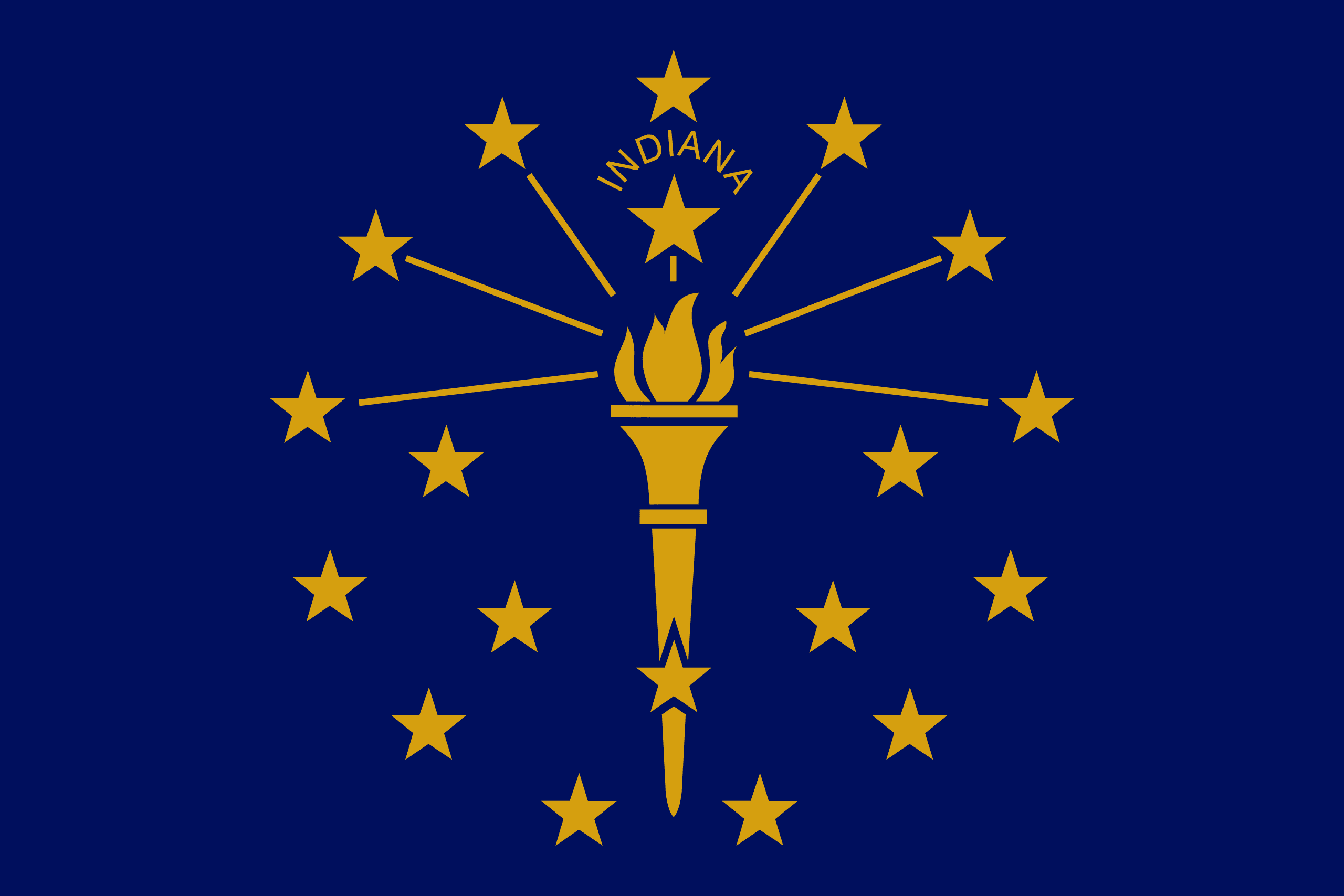 Indiana Travel Guide