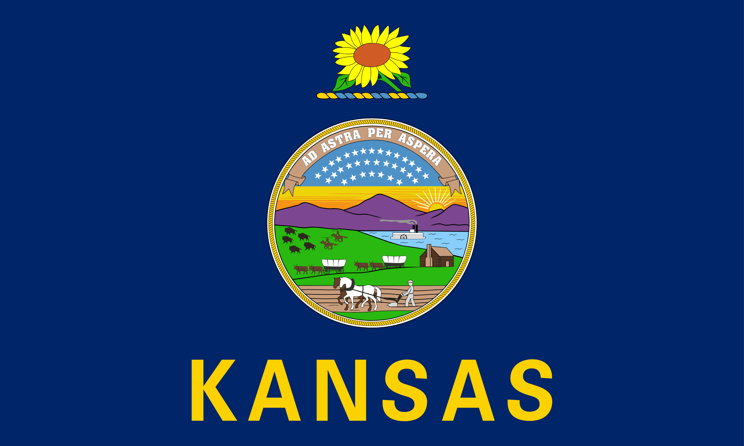 Kansas Travel Guide